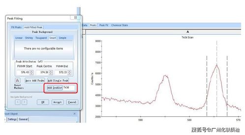 Avantage 軟件在 XPS 數據分析與處理中的應用